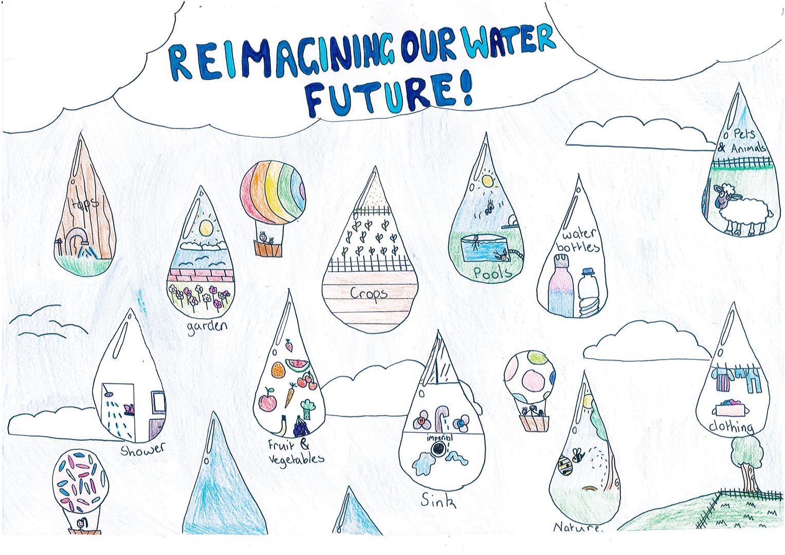 GWMWater Grades 5 and 6