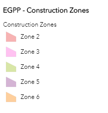 Zones