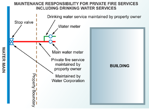 Fire_Service_Image.jpeg